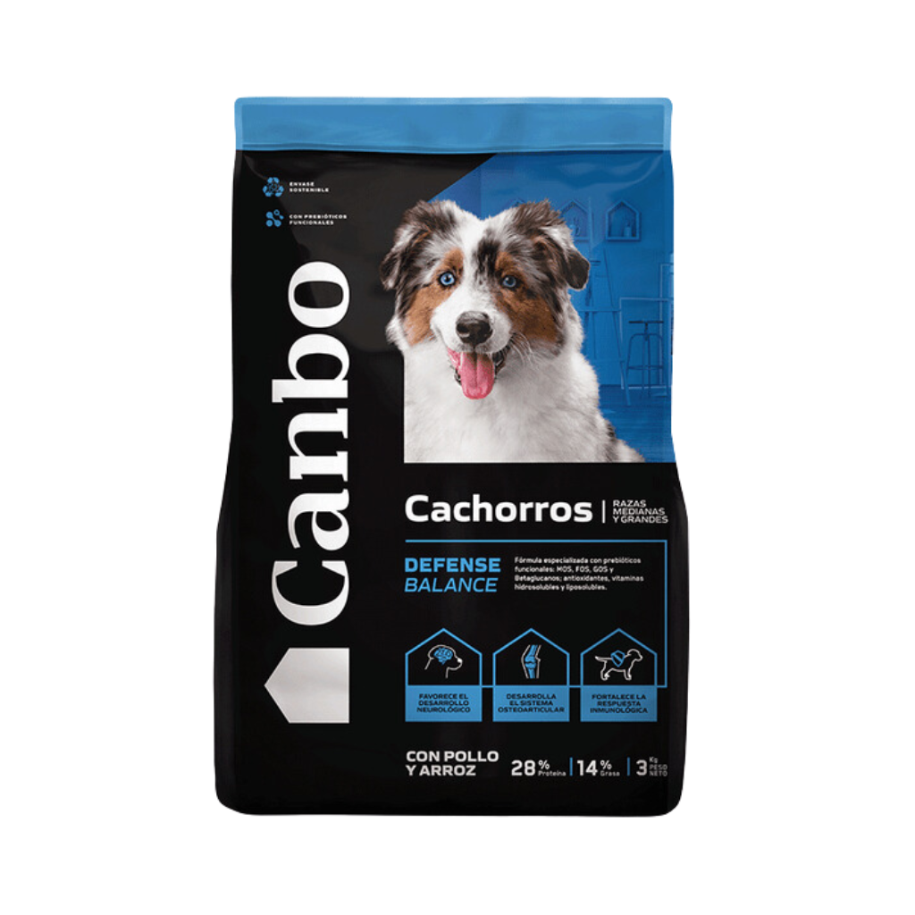 Canbo Cachorros Arroz y Pollo Rz. Medianas y Grandes