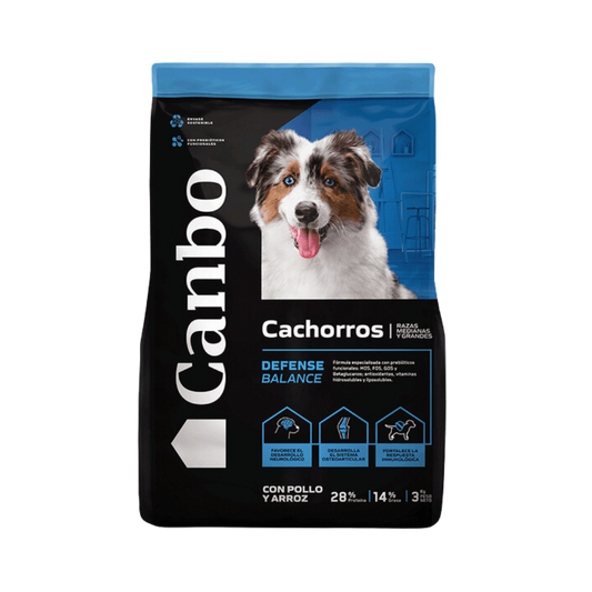Canbo Cachorros Arroz y Pollo Rz. Medianas y Grandes